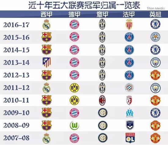 曾在法国马