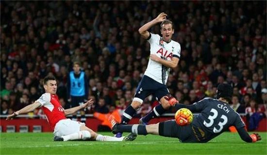 的重要性 的重要性